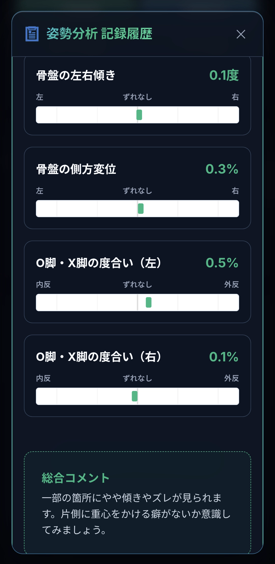 分析結果2 (詳細ログ)