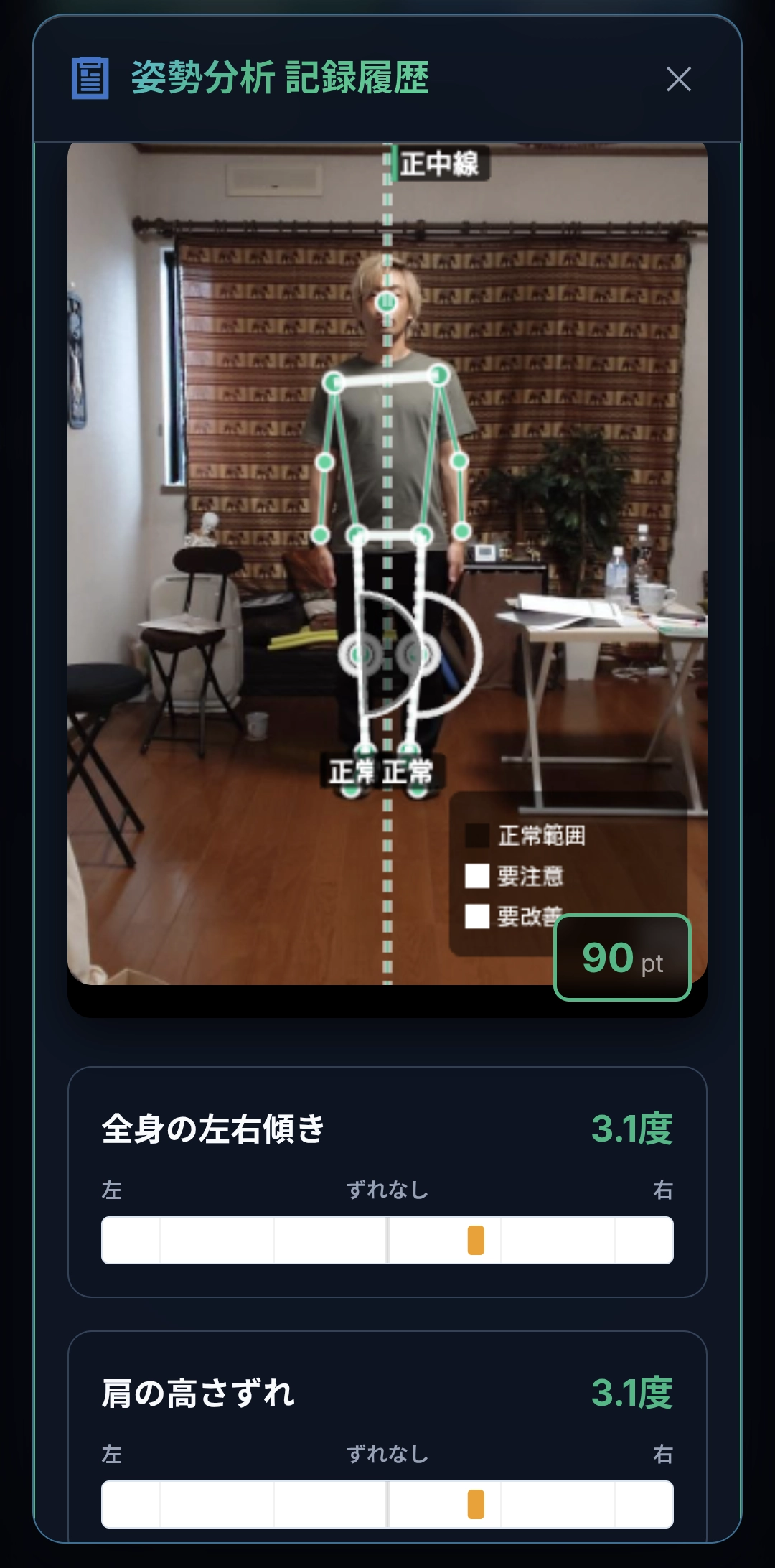 正面の姿勢分析