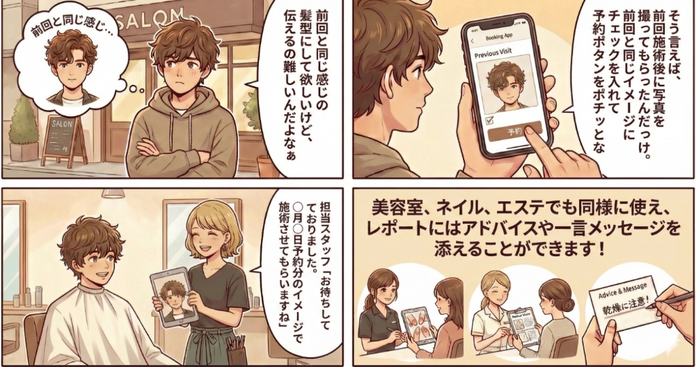 4コマ漫画：ビジュアルカルテでスムーズなオーダー